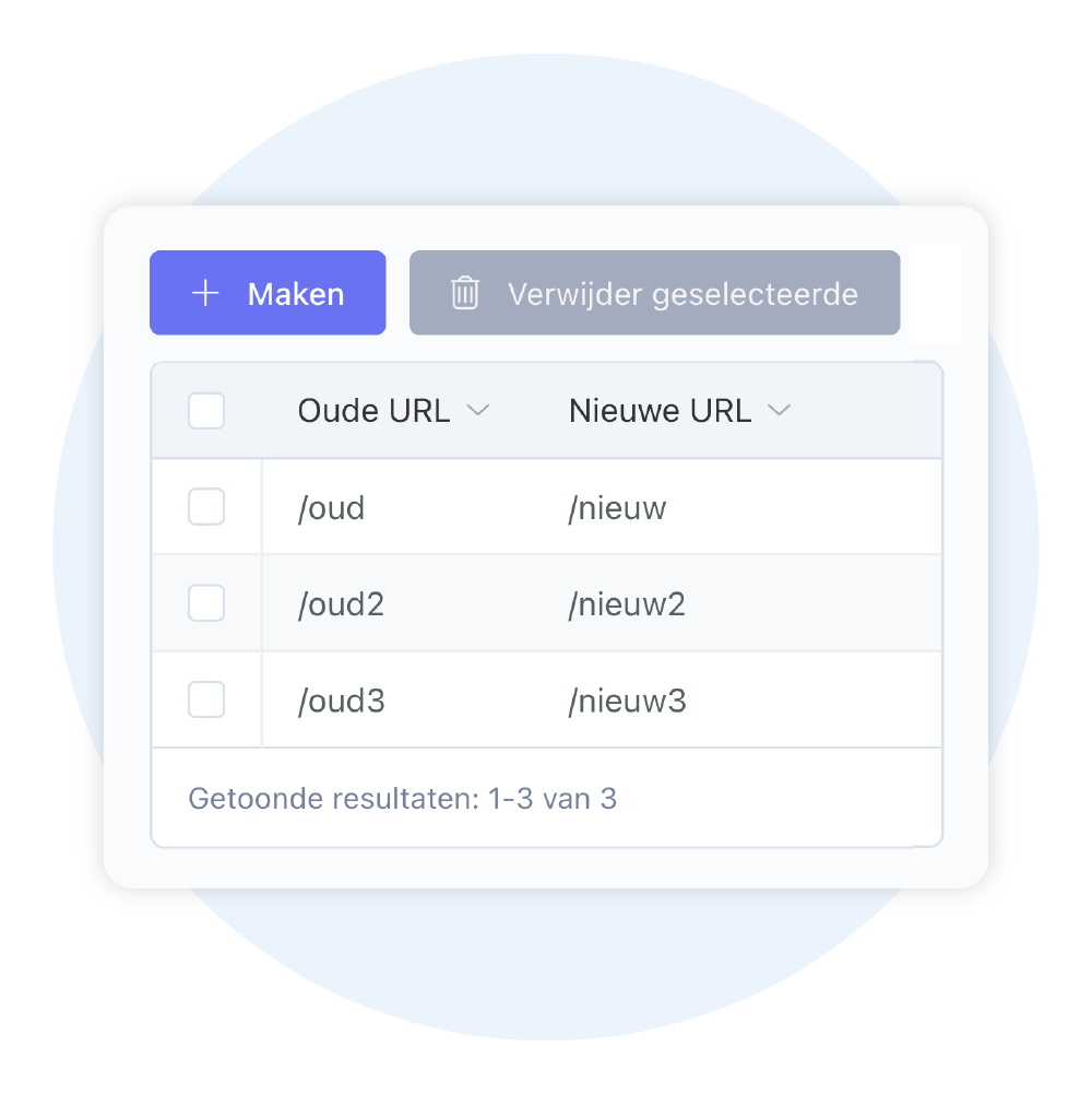 Alles overzichtelijk