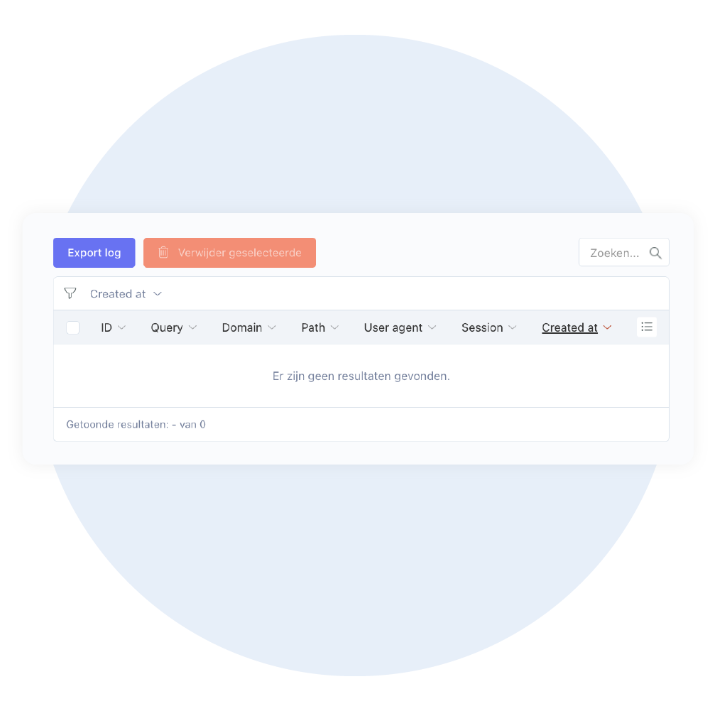 Inzichtelijke zoekopdrachten