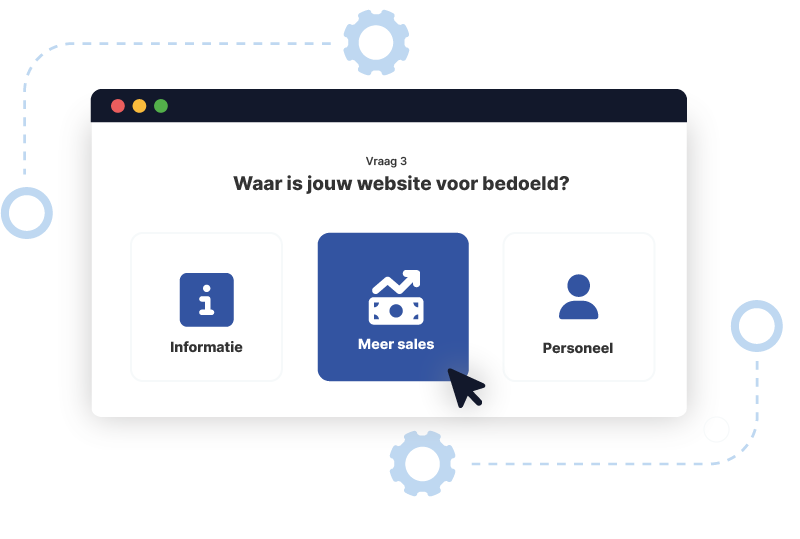 Op maat gemaakte website functies